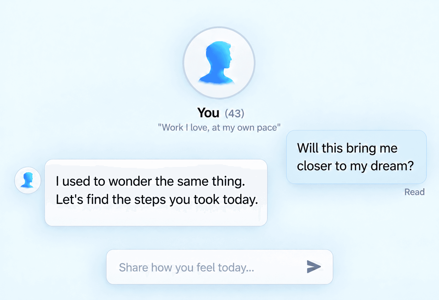 An example conversation with your future self